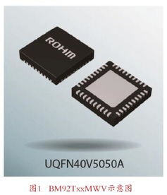 USB-C 電子產(chǎn)品世界的通信與自動(dòng)控制技術(shù)研究新引擎