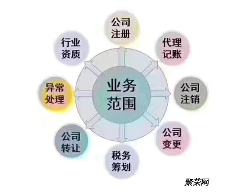 疫情下的個稅免征政策及數(shù)據(jù)處理與存儲服務(wù)